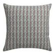 Cushion Lalit Sauge 45 X 45 Set of 4